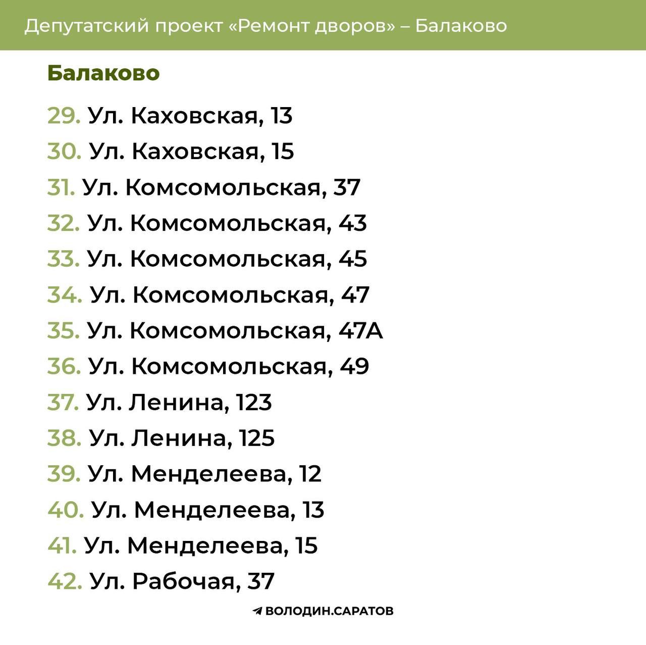 Назван подрядчик, который займется ремонтом балаковских дворов | 17.05.2024  | Балаково - БезФормата