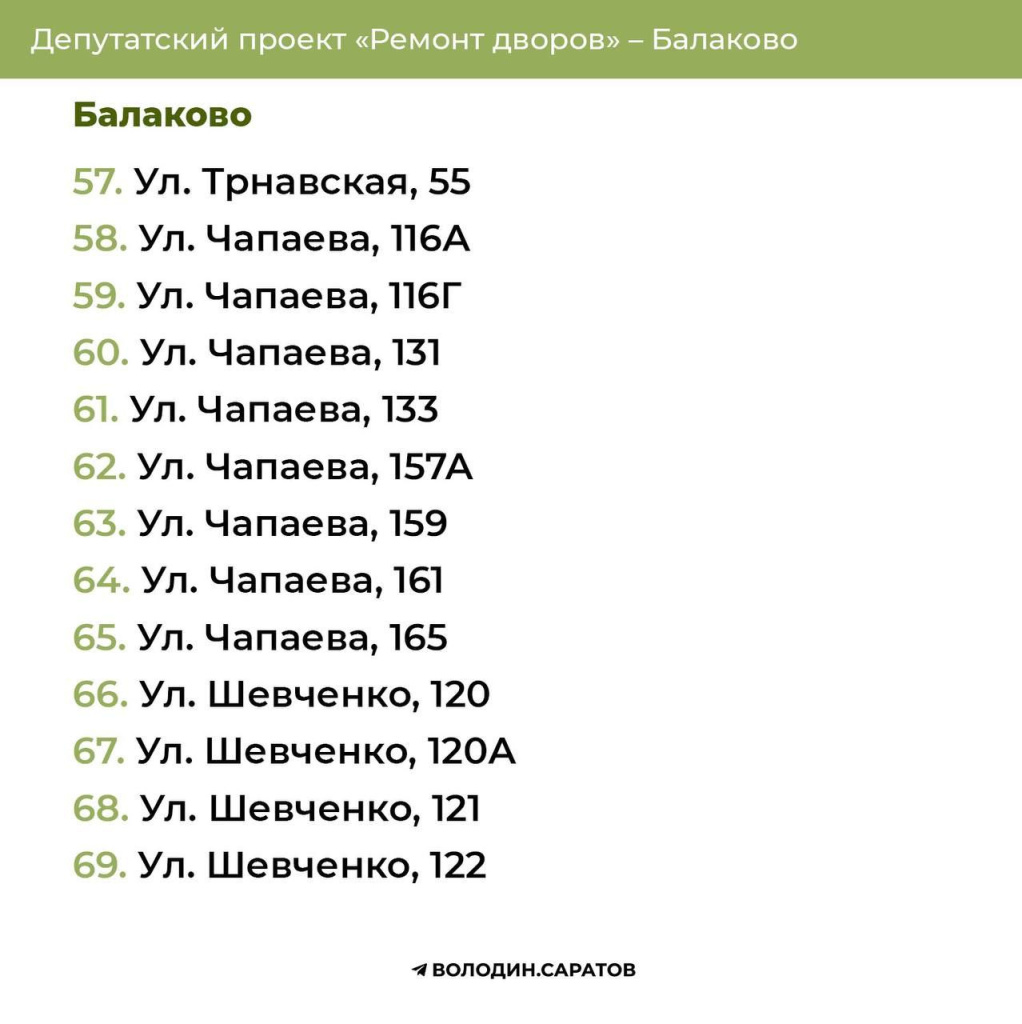 Назван подрядчик, который займется ремонтом балаковских дворов | 17.05.2024  | Балаково - БезФормата