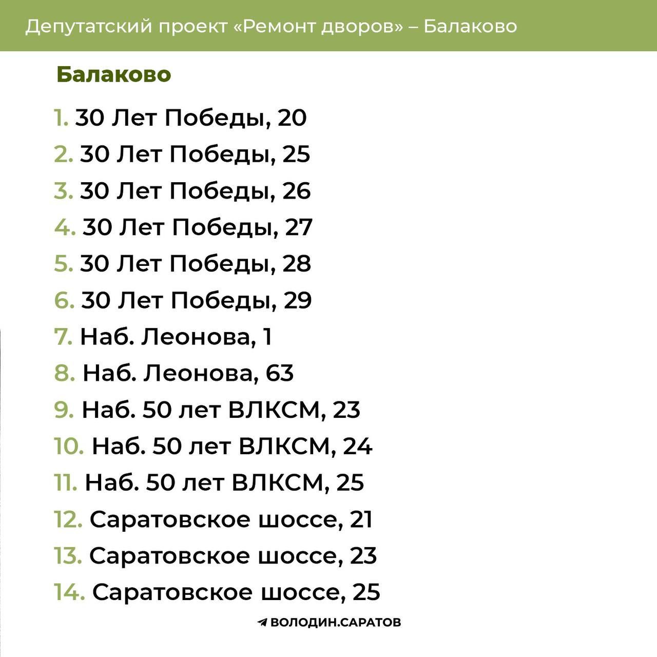 Назван подрядчик, который займется ремонтом балаковских дворов | 17.05.2024  | Балаково - БезФормата