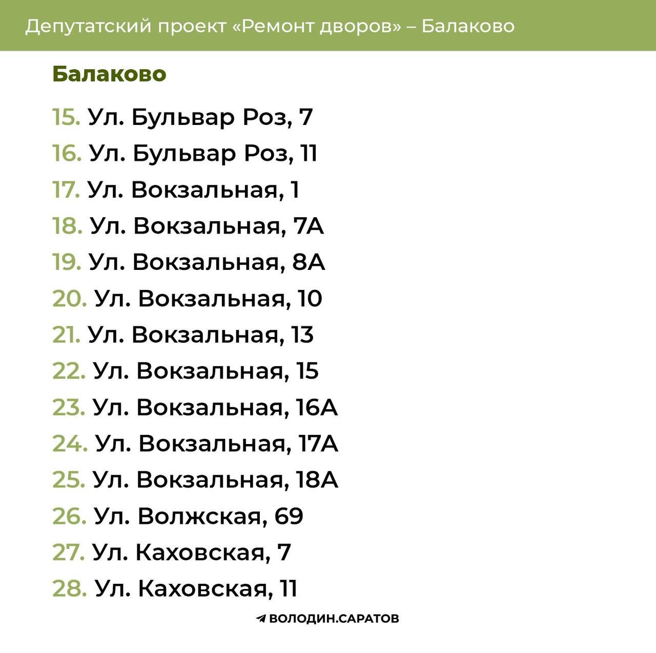 Назван подрядчик, который займется ремонтом балаковских дворов | 17.05.2024  | Балаково - БезФормата