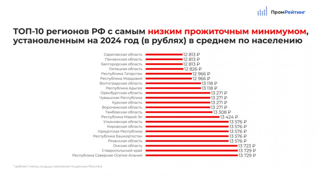 statistika-486-4-1030x579.jpg